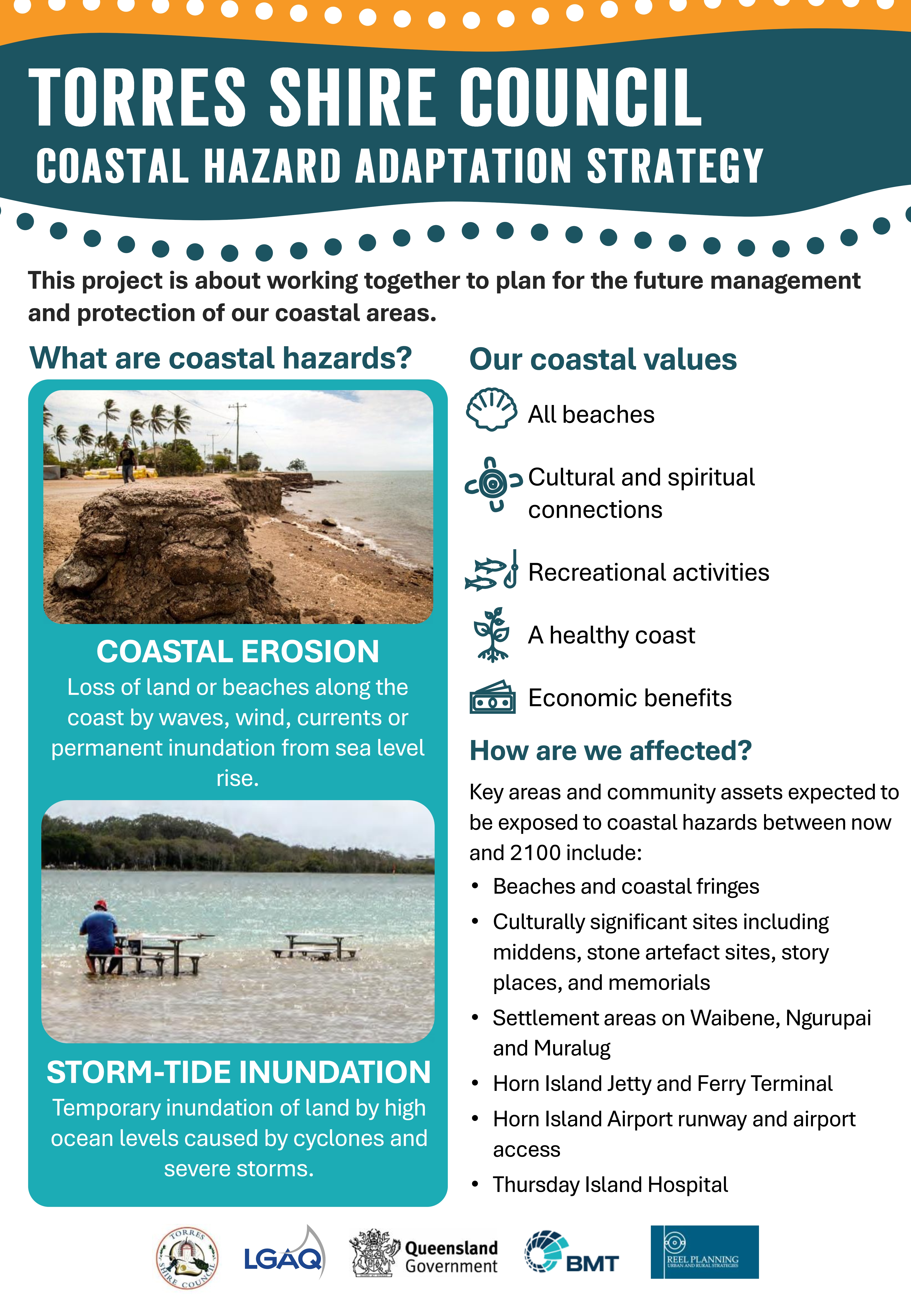 Coastal Hazard Fact sheet pg1