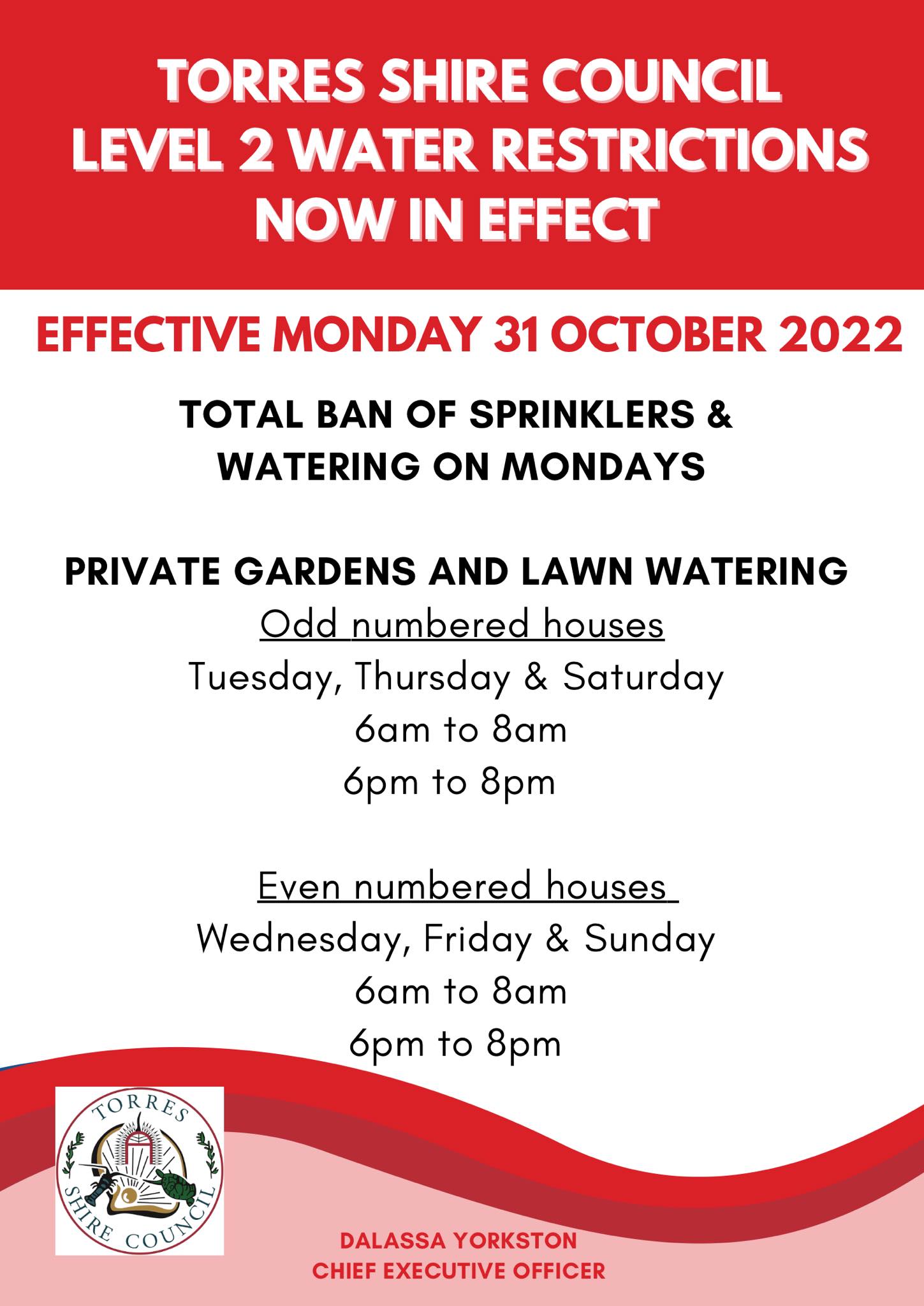 Level 2 water restriction notice eff 311022